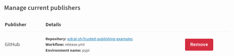 PyPI 项目发布设置对话框,显示已配置的可信发布设置